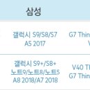 어뮤즈러닝 이미지