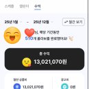 습관이 되는 일상 글쓰기 | 돈 되는 글쓰기