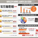도드람한돈 이미지