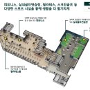 화성드림파크경로당 이미지