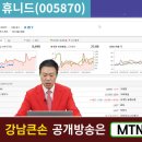 에스와이어드바이저