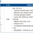 (주)경동엔지니어링