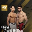 타이거 주짓수 | [이정영 경기 취소 및 감량 실패] UFC 326 vs 가스톤 볼라뇨스 경기 일정🔥🔥