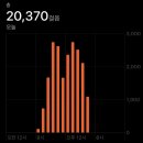 (유)리더건설 | 마지막 26살의 12월