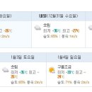 캐나다 옐로나이프시의 날씨 사진-有 이미지