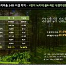 반디영어교습소
