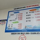 우리동네착한횟집
