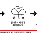 감탄메디 이미지