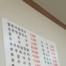 청대얼큰이칼국수쭈꾸미 네이버블로그