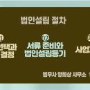법무사양희상사무소