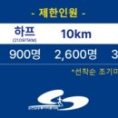 제25회 순천남승룡마라톤대회 이미지