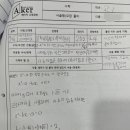 에이커수학과학학원