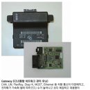 (주)비전오토모티브 서비스 이미지