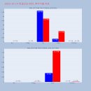 서암모터스 이미지