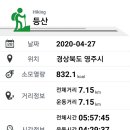 소백민박
