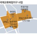 삼성지구개발