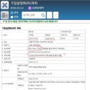 비엠알트레이딩 | 3월을 마감하며