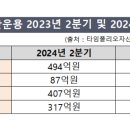 신바람 이미지