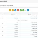 팡팡복권마트.잡화슈퍼 네이버블로그
