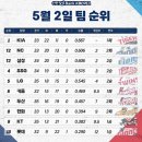 우리베이커리 이미지