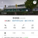 마트로운천점 이미지