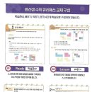 윤매쓰 - 서초구 동작대로 188 | 윤매쓰