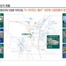 더메종포레