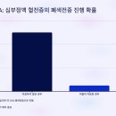 심 이미지