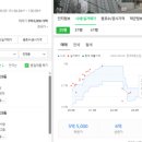 휘경86 네이버블로그