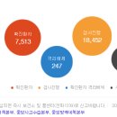 신성자원 이미지