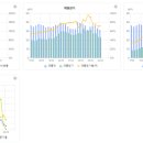 우주이엔씨