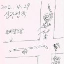 [졸작소설] ＜제21화＞ 묵밭을 일구며 [10부] 이미지