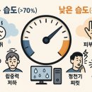 쿨가이공조