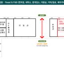 화서세탁소 이미지