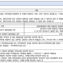 제이알씨엠