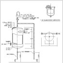 DN21-02 에어세퍼레이터 설치 상세(원통형) 이미지