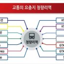 청량리14 이미지