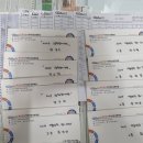 확인영어자기주도모현학원 이미지