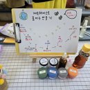 꿀벌농장 | 거제꿀벌교육농장 섬꽃축제 체험부스 제로웨이스트 꿀비누 만들기 만족후기