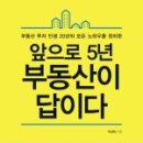 부동산 앞 이미지