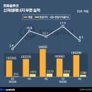 현대환경산업개발㈜ 이미지