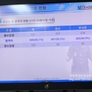 밀리더스 | 학군사관시험(R.O.T.C) 밀리더스에서 준비하세요
