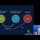 이노 태양광발전소 이미지