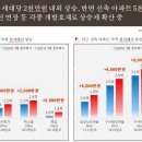 청룡동-24 이미지