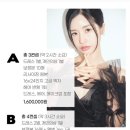 웨딩스튜디오카믄 | 결혼준비) 카믄웨딩스튜디오 - 사전미팅 후기 💖 짝궁 구합니당(˶• ﻌ •˶)