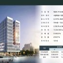 플렉스공인중개사사무소 이미지