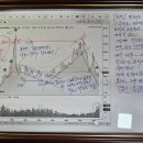 2025년 8월 25일 월요일 매경경제신문 인텔 [INTC] 기사보도에 따른 행간의 의미 이미지