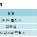 (주)바른전자 이미지