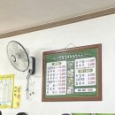 홍굴부추칼국수 | 청주 칼국수 맛집, 고향 홍굴 부추 손칼국수 내돈내산 솔직후기