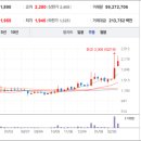 대창기업 이미지